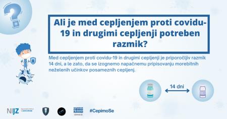 12 Ali je med cepljenjem proti covidu-19 in drugimi cepljenji potreben razmik